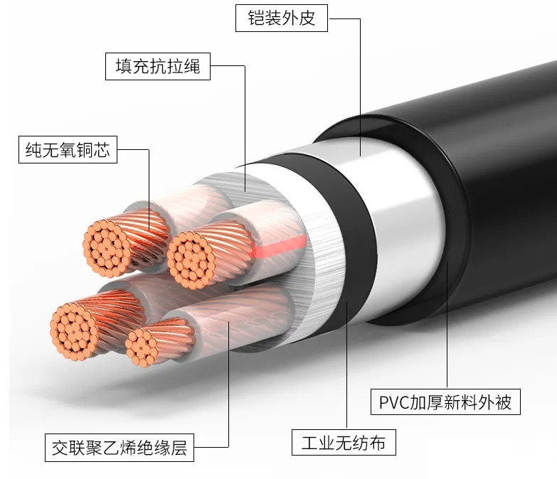 【飛雁電纜】鎧裝電纜與非鎧裝電纜，兩者有哪些區(qū)別？